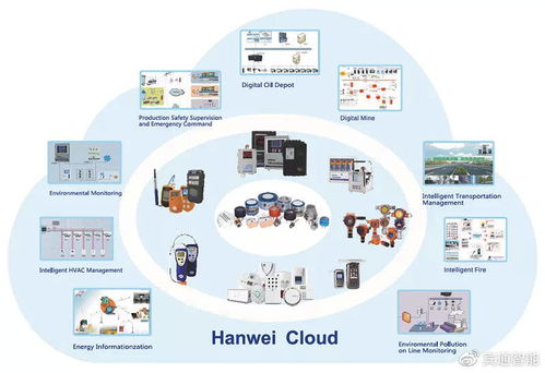 案例分享 賓通智能助力物聯(lián)網(wǎng)產(chǎn)業(yè)打造智能工廠